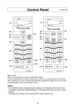 Page 1210
                     Control Panel            (continued)
Beep Sound:
When a pad is pressed correctly, a beep will be heard.
If a pad is pressed and no beep is heard, the unit did not or cannot acc\
ept the instruction. 
When operating, the oven will beep twice between programmed stages. At the end of any 
complete program, the oven will beep 5 times.
NOTE:
• If no operation after cooking program setting, 6 minutes later, the oven will au-
tomatically cancel the cooking program. The display will...