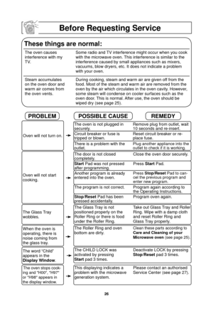 Page 2826
                  Before Requesting Service
These things are normal:
The oven causes 
interference with my 
TV.Some radio and TV interference might occur when you cook 
with the microwave oven. This interference is similar to the 
interference caused by small appliances such as mixers, 
vacuums, blow dryers, etc. It does not indicate a problem 
with your oven.
Steam accumulates 
on the oven door and 
warm air comes from 
the oven vents. During cooking, steam and warm air are given off from the 
food....