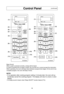 Page 1210
                     Control Panel            (continued)
Beep Sound:
When a pad is pressed correctly, a beep will be heard.
If a pad is pressed and no beep is heard, the unit did not or cannot acc\
ept the instruction. 
When operating, the oven will beep twice between programmed stages. At the end of any 
complete program, the oven will beep 5 times.
NOTE:
• If no operation after cooking program setting, 6 minutes later, the oven will au-
tomatically cancel the cooking program. The display will...