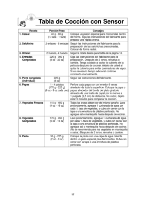 Page 4917
Tabla de Cocción con Sensor
Receta Porción/PesoConsejos
1. Cereal 40 g - 80 g Coloque un platón especial para microondas dentro  
(
1/2taza - 1 taza) del horno. Siga las instrucciones del fabricante para  preparar una rápida avena.
2. Salchicha 2 enlaces - 8 enlacesSeguir las instrucciones del fabricante para la 
preparación de las salchichas precocinadas. 
Colocar de forma radial.
3. Omelet 2 huevos, 4 huevos
Seguir la receta básica para tortilla de la pagina 18.
4. Entradas 225 g - 900 gSiga las...