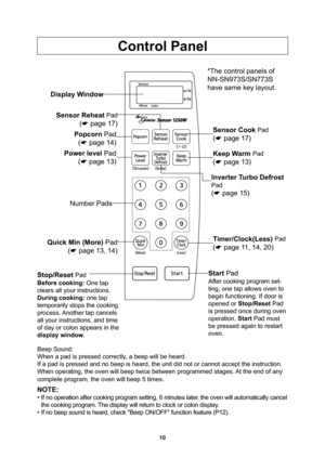 Page 1210
Control Panel
*The control panels of 
NN-SN973S/SN773S 
have same key layout.
Display Window
Popcorn Pad
(
 page 14)
Power level Pad
(
 page 13)
Number Pads
Quick Min (More) Pad
(
 page 13, 14) Sensor Reheat 
Pad
(
 page 17)
Sensor Cook Pad
(
 page 17)
Keep Warm 
Pad
(
 page 13)
Inverter Turbo Defrost 
Pad
(
 page 15)
Timer/Clock(Less) 
Pad
(
 page 11, 14, 20)
Stop/Reset 
Pad
Before cooking: One tap 
clears all your instructions.
During cooking: one tap 
temporarily stops the cooking 
process....