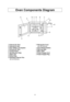 Page 119
Oven Components Diagram
1 External Air Vent2 Internal Air Vent3 Door Safety Lock System4 Exhaust Air Vent5 Control Panel6 Identiﬁ cation Plate7 Glass Tray8 Roller Ring9 Heat/Vapor Barrier Film
(do not remove)
10 Waveguide Cover
(do not remove)
11 Door Release Button12 Warning label13 Menu label14 Power Supply Cord15 Power Supply Plug


 

 
 
11
1212
13
14
15
1@#,1@&OH@11@JOEE1@#,1@&OH@11@JOEE 