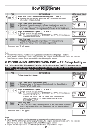 Page 13- 13 -
PAD INSTRUCTIONDIGITAL DISPLAY WINDOW
3Press Shift (A/B/C) pad, Number/Memory pads “1” and “5”.
The selected pad number will appear and currently programmed    
information will be indicated.
4Press Power Level Selector pad.
Each time the pad is pressed, the Power Level switches as in the    
Power Level Selector pad illustration on page 10. The selected power 
level will be indicated, 1st Stage Heating Indicator “1” will start to blink.
5Press Number/Memory pads “1”, “0” and “0”.
The set...