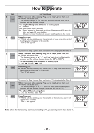 Page 16- 16 -
PAD INSTRUCTIONDIGITAL DISPLAY WINDOW
5Within 3 seconds after pressing Prog pad at step 4, press Start pad.“PROG” will start to blink.    
The display changes to 1st, 2nd, and 3rd each time the Start pad is 
pressed and the settings change.
*The length of beep tone at the end of heating cycle
1st  : 3 beeps
2nd : short beeps for 60 seconds
3rd  :“Beep” sounds for 5 seconds, and then 3 beeps sound 30 seconds 
later and again 60 seconds later.  
(Buzzer reminder functions to prevent food forgotten...