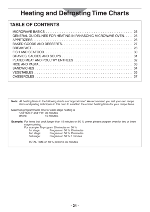 Page 24- 24 -
TABLE OF CONTENTS
MICROWAVE BASICS ................................................. 25
GENERAL GUIDELINES FOR HEATING IN PANASONIC MICROWAVE OVEN..... 25
APPETIZERS ........................................................ 26
BAKED GOODS AND DESSERTS........................................ 27
BREAKFAST......................................................... 28
FISH AND SEAFOOD.................................................. 30
GRAVIES, SAUCES AND SOUPS ...........................................