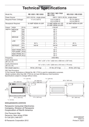 Page 40Technical Specifications
Model No.NE-12521 / NE-12523NE-17521 / NE-17523 
NE-17723NE-21521 / NE-21523
Power Source 120 V, 60 Hz., single phase 208 V / 230 V, 60 Hz., single phase
Required Power (Voltage) 17.3 A (120 V) 13.6 A (208 V) 
12.2 A (230 V)16.3 A (208 V) 
14.9 A (230 V)
Receptacle Required 20 AMP NEMA #5-20R 15 AMP NEMA #6-15R 
20 AMP NEMA #6-20R20 AMP NEMA #6-20R
Output
 (approx.)HIGH (P10) 1200 W* 1700 W* 2100 W*
MEDIUM 
HIGH(P9)
(P8)
(P7)
(P6) 95 %
 85 %
 75 %
 65 %
MEDIUM (P5)
(P4) 55 %
 45...