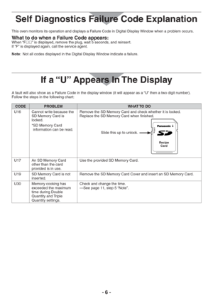 Page 6- 6 -
This oven monitors its operation and displays a Failure Code in Digital Display Window when a problem occurs.
What to do when a Failure Code appears: When “F” is displayed, remove the plug, wait 5 seconds, and reinsert.
If “F” is displayed again, call the service agent.
Note:  Not all codes displayed in the Digital Display Window indicate a failure.
If a “U” Appears In The Display
A fault will also show as a Failure Codein the display window (it will appear as a “U” then a two digit number)....