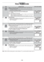 Page 16- 16 -
PAD INSTRUCTIONDIGITAL DISPLAY WINDOW
5Within 3 seconds after pressing Prog pad at step 4, press Start pad.“PROG” will start to blink.    
The display changes to 1st, 2nd, and 3rd each time the Start pad is 
pressed and the settings change.
*The length of beep tone at the end of heating cycle
1st  : 3 beeps
2nd : short beeps for 60 seconds
3rd  :“Beep” sounds for 5 seconds, and then 3 beeps sound 30 seconds 
later and again 60 seconds later.  
(Buzzer reminder functions to prevent food forgotten...