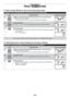 Page 20- 20 -
How to Operate
/VEN,AMPBLINKSATTHEENDOFHEATINGCYCLE  
Example:  To turn the blinking Oven Lamp ON at the end of heating cycle
PAD INSTRUCTIONDIGITAL DISPLAY WINDOW
5Within 3 seconds after pressing Prog pad at step 4, press Start pad.“PROG” will start to blink.   The previously set Oven Lamp blink settings are displayed.
6Press Start pad.
“oFF”     “on”  “oFF” is repeated each time the pad is pressed.
7Press Prog pad.
“PROG” will stop blinking, and the Oven Lamp blink settings will appear...