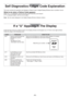 Page 6- 6 -
This oven monitors its operation and displays a Failure Code in Digital Display Window when a problem occurs.
What to do when a Failure Code appears: When “F” is displayed, remove the plug, wait 5 seconds, and reinsert.
If “F” is displayed again, call the service agent.
Note:  Not all codes displayed in the Digital Display Window indicate a failure.
If a “U” Appears In The Display
A fault will also show as a Failure Codein the display window (it will appear as a “U” then a two digit number)....