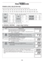 Page 10- 10 -
How to Operate
POWER LEVEL SELECTOR PAD
Each time the pad is pressed, the Power Level switches as the illustration below.
P10P9P8P7P6P5P4P3
P2P1P0PU1PU2PL1PL2P10again.
HIGHP10: Models No.NE-12521 / NE-12523 (1200 W), NE-17521 / NE-17523 / NE-17723 (1700 W),  
NE-21521 / NE-21523 (2100 W)
MEDIUM 
HIGHP9: 95 %
LOWP3: 35 %
HEAT FROM 
TOP DOWNPU1: 50 %
P8:  85 % P2:  25 %* PU2:  25 %
P7: 75 %
DEFROSTP1: 340 WHEAT FROM 
BOTTOM UPPL1: 50 %
P6:  65 % PL2:  25 %
MEDIUMP5: 55 %
—P0: 0 %
P4: 45 %
*:  “LOW...