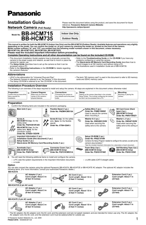 Page 11
Installation Guide
Network Camera (PoE Ready)
This manual is written for both the BB-HCM715 (Indoor Use Only) and the BB-HCM735 (Outdoor Ready). Available features and operations vary slightly 
depending on the model. You can confirm the model no. of your camera by checking the model no. printed on the front of the camera.
Model number suffixes (“A” and “CE”) are omitted from the following model numbers shown in this document, unless necessary.
BB-HCM715A, BB-HCM715CE, BB-HCM735A, BB-HCM735CE
Please...