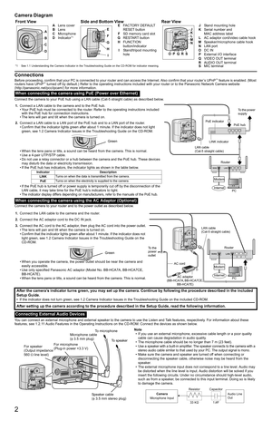 Page 22
Camera Diagram 
Connections
Before proceeding, confirm that your PC is connected to your router and can access the Internet. Also confirm that your router’s UPnP™ feature is enabled. (Most 
routers have UPnP™ turned off by default.) Refer to the operating instructions included with your router or to the Panasonic Network Camera website
(http://panasonic.net/pcc/ipcam/) for more information.
Connect the camera to your PoE hub using a LAN cable (Cat-5 straight cable) as described below.
Connect the...