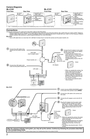 Page 22
Camera Diagrams
*1 See 1.1 Understanding the Camera Indicator in the Troubleshooting Guide on the CD-ROM for indicator meaning.
Connections
Connect the camera to your router and to the power outlet as described below.
• Before proceeding, confirm that your PC is connected to your router and can access the Internet. Also confirm that your router’s UPnP™ feature is 
enabled. (Most routers have UPnP™ turned off by default.) Refer to the operating instructions included with your router or to the Panasonic...