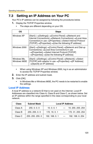 Page 120Operating Instructions
120
7.3 Setting an IP Address on Your PC
Your PCs IP address can be assigned by following the procedures below.
1.Display the TCP/IP Properties window.
 The steps are different depending on your OS.
 When using Windows XP and Windows 2000, log in as an administrator 
to access the TCP/IP Properties window.
2.Enter the IP address and subnet mask.
3.Click [OK].
 In Windows Me or Windows 98SE, the PC needs to be restarted to enable 
the settings.
Local IP Address
A local IP address...