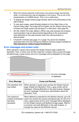 Page 13Operating Instructions
[For assistance, please call: 1-800-272-7033] 13
 When the camera transmits a dark scene, the camera image may become 
white, or horizontal lines may be displayed on the screen. This is one of the 
characteristics of a CMOS sensor. This is not a malfunction.
 To display the Single Camera page directly, add it to the [Favorites] on the 
web browser.
 To view dark images, select [Enable] (default) at Color Night View on the 
Camera Setup page. The image will be brighter, but the...