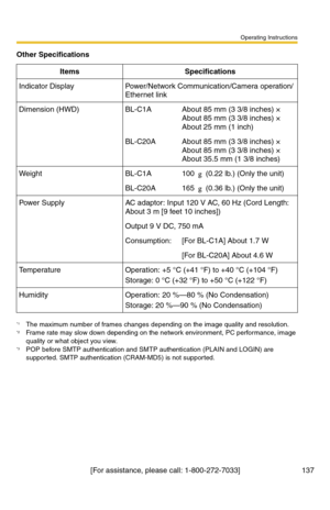 Page 137Operating Instructions
[For assistance, please call: 1-800-272-7033] 137
Indicator DisplayPower/Network Communication/Camera operation/
Ethernet link
Dimension (HWD)BL-C1AAbout 85 mm (3 3/8 inches) × 
About 85 mm (3 3/8 inches) × 
About 25 mm (1 inch)
BL-C20AAbout 85 mm (3 3/8 inches) × 
About 85 mm (3 3/8 inches) × 
About 35.5 mm (1 3/8 inches)
WeightBL-C1A100  (0.22 lb.) (Only the unit)
BL-C20A165  (0.36 lb.) (Only the unit)
Pow er  S u pp l yAC adaptor: Input 120 V AC, 60 Hz (Cord Length: 
About 3 m...