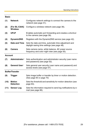 Page 29Operating Instructions
[For assistance, please call: 1-800-272-7033] 29
Basic
(1)NetworkConfigures network settings to connect the camera to the 
network (see page 
31).
(2)[For BL-C20A] 
WirelessConfigure a wireless network (see page 36).
(3)UPnPEnables automatic port forwarding and creates a shortcut 
to the camera (see page 
39).
(4)DynamicDNSRegisters with the DynamicDNS service (see page 42).
(5)Date and TimeSets the date and time, automatic time adjustment and 
daylight saving time settings (see...