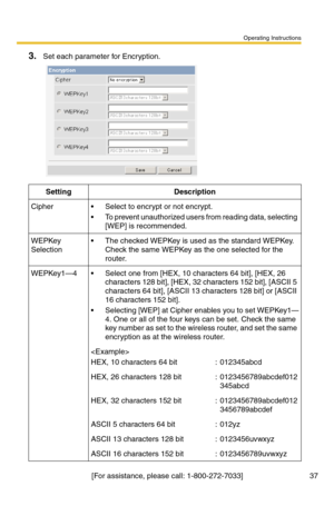 Page 37Operating Instructions
[For assistance, please call: 1-800-272-7033] 37
3.Set each parameter for Encryption.
SettingDescription
Cipher Select to encrypt or not encrypt.
 To prevent unauthorized users from reading data, selecting 
[WEP] is recommended.
WEPKey 
Selection The checked WEPKey is used as the standard WEPKey. 
Check the same WEPKey as the one selected for the 
router.
WEPKey1—4 Select one from [HEX, 10 characters 64 bit], [HEX, 26 
characters 128 bit], [HEX, 32 characters 152 bit], [ASCII 5...