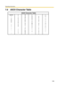 Page 132Operating Instructions
132
7.6 ASCII Character Table
(space)
!

#
$
%
&

(
)
*
+
,
-
.
/0
1
2
3
4
5
6
7
8
9
:
;
<
=
>
?
ASCII Character Table
@
A
B
C
D
E
F
G
H
I
J
K
L
M
N
OP
Q
R
S
T
U
V
W
X
Y
Z
[
\
]
^
_`
a
b
c
d
e
f
g
h
i
j
k
l
m
n
op
q
r
s
t
u
v
w
x
y
z
{
|
}
~ 