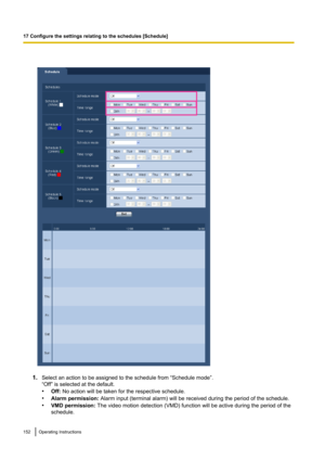 Page 1521.Select an action to be assigned to the schedule from “Schedule mode”.
“Off” is selected at the default.
• Off:  No action will be taken for the respective schedule.
• Alarm permission:  Alarm input (terminal alarm) will be received during the period of the schedule.
• VMD permission:  The video motion detection (VMD) function will be active during the period of the
schedule.
152Operating Instructions
17 Configure the settings relating to the schedules [Schedule]  