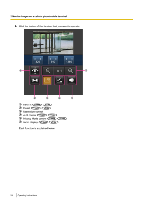 Page 242.Click the button of the function that you want to operate.
Pan/Tilt  
Preset  
Resolution control
AUX control  
Privacy Mode control  
Zoom display  
Each function is explained below.
24Operating Instructions
2 Monitor images on a cellular phone/mobile terminalCD ABE
F  VT164WVT164W VT164VT164  VT164WVT164W VT164VT164   VT164WVT164W VT164VT164  VT164WVT164W VT164VT164  VT164WVT164W VT164VT164  