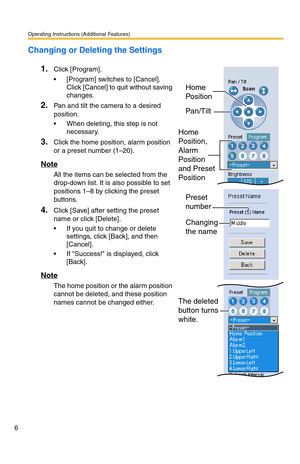 Page 6Operating Instructions (Additional Features)
6
Changing or Deleting the Settings
1.
Click [Program].
 [Program] switches to [Cancel]. 
Click [Cancel] to quit without saving 
changes.
2.Pan and tilt the camera to a desired 
position.
 When deleting, this step is not 
necessary.
3.Click the home position, alarm position 
or a preset number (1–20).
Note
All the items can be selected from the 
drop-down list. It is also possible to set 
positions 1–8 by clicking the preset 
buttons.
4.Click [Save] after...