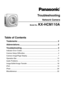 Page 1Troubleshooting
Network Camera
Model No.  KX-HCM110A
Ta b l e  o f  C o n t e n t s
Trademarks .......................................................................... 2
Abbreviations....................................................................... 2
Troubleshooting................................................................... 3
Indicator Error Codes ................................................................................ 3
Camera Setup...