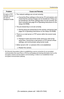 Page 21Troubleshooting
[For assistance, please call: 1-800-272-7033] 21
E-mail or FTP 
transfer cannot 
be sent in 
transport mode.The network settings are not set correctly.
Cancel the IPsec settings on the server, PC and camera, and 
check that the camera images can be transferred. If they can 
be transferred, the IPsec settings were not set correctly. Set 
them correctly (see page 
55 of Operating Instructions on the 
Setup CD-ROM).
The pre-shared key is not set correctly.
Set the same pre-shared key for...