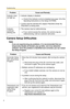 Page 4Troubleshooting
4
Camera Setup Difficulties
Note
If you are experiencing any problems, it is recommended that you 
temporarily disable all firewall, pop-up killer, and virus detection 
software. Once the problem is identified and corrected, you can restart 
the Setup Program.
Indicator does 
not light up.Indicator display is disabled.
Check if the indicator control is disabled (see page 133 of the 
Operating Instructions on the Setup CD-ROM).
Confirm that the standard AC adaptor PQLV202 (Order No....