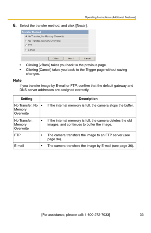 Page 33Operating Instructions (Additional Features)
[For assistance, please call: 1-800-272-7033] 33
8.Select the transfer method, and click [Next>].
 Clicking [