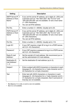 Page 37Operating Instructions (Additional Features)
[For assistance, please call: 1-800-272-7033] 37
SettingDescription
SMTP Server IP 
Address or Host 
Name
*1
*1But [Space], [], [], [&], [] are not available.
 If you set the server IP address, set 4 digits (0—255) and 
3 periods such as 192.168.0.253. But 0.0.0.0 and 
255.255.255.255 are not available. Or set a host name 
(1—255 characters).
 You can set IPv6 address.
Po r t N o. Enter a number (1—65535). Usually set to 25.
POP3 Server IP 
Address or Host...