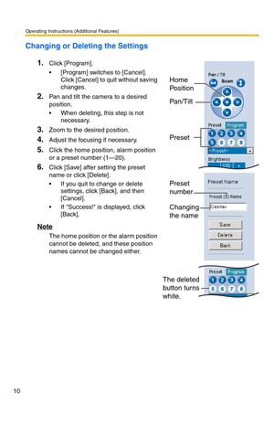 Page 10Operating Instructions (Additional Features)
10
Changing or Deleting the Settings
1.Click [Program].
 [Program] switches to [Cancel]. 
Click [Cancel] to quit without saving 
changes.
2.Pan and tilt the camera to a desired 
position.
 When deleting, this step is not 
necessary.
3.Zoom to the desired position.
4.Adjust the focusing if necessary.
5.Click the home position, alarm position 
or a preset number (1—20).
6.Click [Save] after setting the preset 
name or click [Delete].
 If you quit to change or...