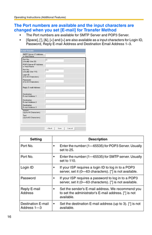 Page 16Operating Instructions (Additional Features)
16
The Port numbers are available and the input characters are 
changed when you set [E-mail] for Transfer Method
 The Port numbers are available for SMTP Server and POP3 Server.
 [Space], [], [&], [] are also available as a input characters for Login ID, 
Password, Reply E-mail Address and Destination Email Address 1–3.
SettingDescription
Por t  N o. Enter the number (1—65535) for POP3 Server. Usually 
set to 25.
Por t  N o. Enter the number (1—65535) for...