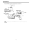 Page 1010
Connections
When an AW-PH600 is used and the connection distance is more than 10 m:
Telephone line
Modem
AW-DU600
AW-PS301
AW-PS600 P-T CONTROL
CAMERA
CONTROL
G/L video (BNC cable)
Video (BNC cable)
COMPONENTAW-CH600
AW-PH600 RS-232C/RS-422
converter 10 Base-T
cable
AC adapterAW-CA50D15 (component)
AW-CA50A15 (composite)
AW-CA24U10
AW-CA16U10

Refer to the Operating Instructions of the AW-PH600 for details on how to perform the connections for the
AW-PH600. 