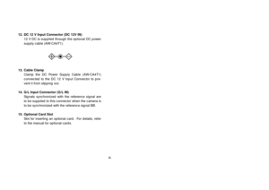 Page 11-9-
13. Cable Clamp
Clamp the DC Power Supply Cable (AW-CA4T1)
connected to the DC 12 V Input Connector to pre-
vent it from slipping out.
14. G/L Input Connector (G/L IN)
Signals synchronized with the reference signal are
to be supplied to this connector when the camera is
to be synchronized with the reference signal BB.
15. Optional Card Slot
Slot for inserting an optional card.  For details, refer
to the manual for optional cards. 12. DC 12 V Input Connector (DC 12V IN)
12 V DC is supplied through the...