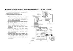 Page 19-17-
• To connect the pan/tilt unit to the camera, use the
pan/tilt unit cable AW-CA50T15.
• Power is supplied from the pan/tilt unit.
1.Before connecting them, press the power
switch on the pan/tilt unit AC adaptor and the
ON/OFF switch on the hybrid control panel in
the OFF position, respectively.
2.Fix the camera securely to the pan/tilt unit using
the mounting adaptor.
3.Connect the 50-pin end of the pan/tilt unit cable
to the I/F Remote connector on the camera.
Connect the 15-pin end of the cable to...