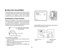 Page 27-25-
[ADJUSTMENT by CAMERA]
1. Press the NO/BAR switch for over 5 seconds to dis-
play the color bar.
2. Select [G/L. Color Bar Set] on the main menu, then
select [H PHASE] on the submenu.
3. Adjust the horizontal phase with the YES/ABC and
NO/BAR switch.
External gen-lock input signal
(black burst output of special
effect generator)Video signal
[ADJUSTMENT with RCU (RCB, Hybrid control panel )]
Use the horizontal phase control.
**G/L.
@Color Bar Set**
 H Phase               ±0
 SC Coarse              1...