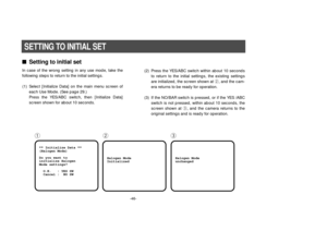 Page 48-46-
nSetting to initial setIn case of the wrong setting in any use mode, take the
following steps to return to the initial settings.
(1) Select [Initialize Data] on the main menu screen of
each Use Mode. (See page 29.)
Press the YES/ABC switch, then [Initialize Data]
screen shown for about 10 seconds.
** Initialize Data **
(Halogen Mode)
Do you want to
initialize Halogen
Mode settings?
  O.K.   : YES SW
  Cancel :  NO SW
Halogen Mode
Initialized
Halogen Mode
unchanged
qwe
(2) Press the YES/ABC switch...