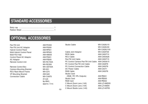 Page 54-52-
Pan/Tilt Unit AW-PH300
Pan/Tilt Unit AC Adaptor AW-PS300
Hybrid Control Panel AW-RP501
Multi Hybrid Control Panel AW-RP505
Multi Port Hab AW-HB505
Control Panel AC Adaptor AW-PS301
AC Adaptor AW-PS505
Remote Control Unit WV-RC700A
WV-RC550
Remote Control Box WV-CB700A
Camera Mounting Bracket WV-831
RCU Rack Mount Frame WV-Q70
VF Mounting Bracket AW-Q40
Connection Cable WV-CA9T5
(D sub
9p-BNC,
approx. 5 m)Studio Cable WV-CA26U15
WV-CA26U30
WV-CA26U100
Cable Joint Adaptor WV-CA26T26
RCB Cable...