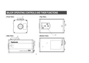 Page 8Convertible  Camera AW –
FOCUS
LOCK
87A00001SER
NO
-6-
 
 MAJOR OPERATING CONTROLS AND THEIR FUNCTIONS 