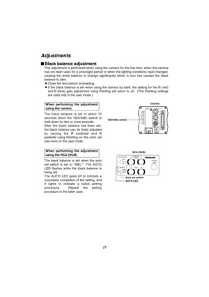Page 2423
Adjustments
$Black balance adjustment
This adjustment is performed when using the camera for the first time, when the camera
has not been used for a prolonged period or when the lighting conditions have changed,
causing  the  white  balance  to  change  significantly  which  in  turn  has  caused  the  black
balance to alter.
OClose the lens before proceeding.
OIf  the  black  balance  is  set  when  using  the  camera  by  itself,  the  setting  for  the  R  (red)
and  B  (blue)  gain  adjustment...