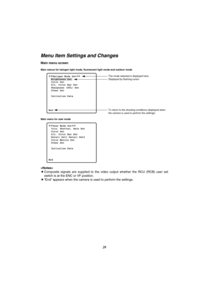 Page 2928
¢¢
Halogen Mode Set¢¢
Brightness Set
Color Set
G/L. Color Bar Set
Sharpness (DTL) Set
Other Set
Initialize Data
End
¢¢
User Mode Set¢¢
Iris, Shutter, Gain Set
Color Set
G/L. Color Bar Set
Detail Set1 Detail Set2
Color Matrix Set
Other Set
Initialize Data
End
Main menu screen
Main menu for user mode Main menus for halogen light mode, fluorescent light mode and outdoor mode
Menu Item Settings and Changes
The mode selected is displayed here.
Displayed by flashing cursor 
To return to the shooting...