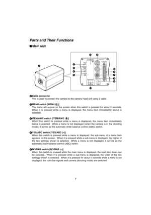 Page 87
$Main unit
1
OPTION CARD
MENU
ITEM / AWC
YES / ASC
+
-NO / BARVIDEO OUT
G / L INI / F REMOTE
IRIS
DC12V IN
6 =
; 2
<
8
7
9
: 3
4
5
Parts and Their Functions
1Cable connector
This is used to connect the camera to the camera head unit using a cable.
2MENU switch [MENU (t)]
The  menu  will  appear  on  the  screen  when  this  switch  is  pressed  for  about  5  seconds.
When  it  is  pressed  while  a  menu  is  displayed,  the  menu  item  immediately  above  is
selected.
3ITEM/AWC switch [ITEM/AWC...