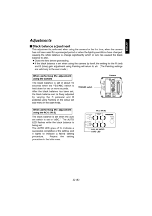 Page 7222 (E)
ENGLISH
Adjustments
$Black balance adjustment
This adjustment is performed when using the camera for the first time, when the camera
has not been used for a prolonged period or when the lighting conditions have changed,
causing  the  white  balance  to  change  significantly  which  in  turn  has  caused  the  black
balance to alter.
OClose the lens before proceeding.
OIf  the  black  balance  is  set  when  using  the  camera  by  itself,  the  setting  for  the  R  (red)
and  B  (blue)  gain...