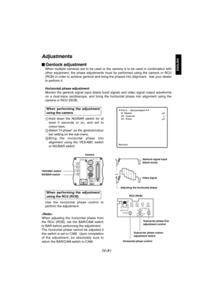 Page 7424 (E)
ENGLISH
¢¢
G/L. Adjustment¢¢
H Phase ±0
SC Coarse 1
SC Fine ±0
Return
PAGEITEMUPDOWN
COARSEFINESC PHASE
270°
180° 90° 0° H.PHASE USER SET
OFF ENC
VF ON
Adjustments
$Genlock adjustment
When  multiple  cameras  are  to  be  used  or  the  camera  is  to  be  used  in  combination  with
other  equipment,  the  phase  adjustments  must  be  performed  using  the  camera  or  RCU
(RCB) in order to achieve genlock and bring the phases into alignment.  Ask your dealer
to perform it.
Horizontal phase...