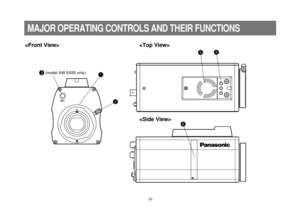 Page 9-9-
MAJOR OPERATING CONTROLS AND THEIR FUNCTIONS
r
t
q
we
y
 

(model AW-E655 only) 