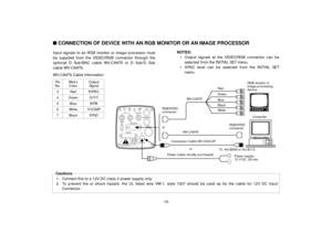 Page 17-15- Input signals to an RGB monitor or image processor must
be supplied from the VIDEO/RGB connector through the
optional D Sub/BNC cable WV-CA9T5 or D Sub/D Sub
cable WV-CA9T9.NOTES:
• Output signals at the VIDEO/RGB connector can be
selected from the INITIAL SET menu.
• SYNC level can be selected from the INITIAL SET
menu.
nCONNECTION OF DEVICE WITH AN RGB MONITOR OR AN IMAGE PROCESSORPin Wires OutputNo. Color Signal3 Red R/PR/C4 Green G/Y/Y5 Blue B/PB6 White Y/COMP
7 Black SYNCWV-CA9T5 Cable...