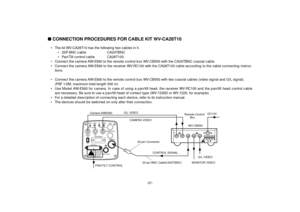 Page 23-21- • The kit WV-CA28T10 has the following two cables in it.
• 20P-BNC cable CA20TBNC
• Pan/Tilt control cable CA28T103
• Connect the camera AW-E560 to the remote control box WV-CB550 with the CA20TBNC coaxial cable.
• Connect the camera AW-E560 to the receiver WV-RC100 with the CA28T103 cable according to the cable connecting instruc-
tions.
• Connect the camera AW-E560 to the remote control box WV-CB550 with two coaxial cables (video signal and G/L signal).
(PSF 1/2M, maximum total length 300 m)
• Use...