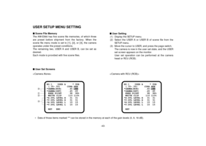 Page 45NO.1    USER A     * 0DB
(.35-.55)     CURR NEW
*GAMMA(NOR)     .45 .45
*GAMMA(SHT)     .45 .45
KNEE POINT      98  98%
WHITE CLIP     110 110%
*H.DTL LEVEL H   31  31
*V.DTL LEVEL H   31  31
*H.DTL LEVEL L   15  15
*V.DTL LEVEL L   15  15
RET   END
NO.1    USER A     * 0DB
(.35-.55)     CURR NEW
*GAMMA(NOR)     .45 .45
*GAMMA(SHT)     .45 .45
KNEE POINT      98  98%
WHITE CLIP     110 110%
*H.DTL LEVEL H   31  31
*V.DTL LEVEL H   31  31
*H.DTL LEVEL L   15  15
*V.DTL LEVEL L   15  15
RET
-43-
USER SETUP...